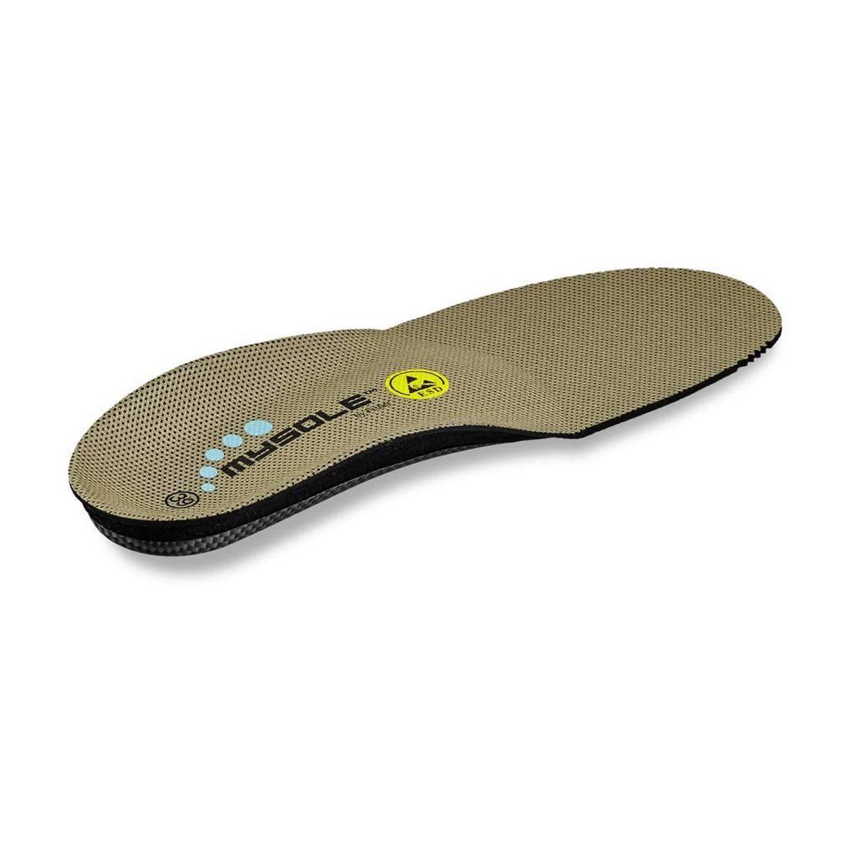 Back view of the MySole High Arch - Work Insoles