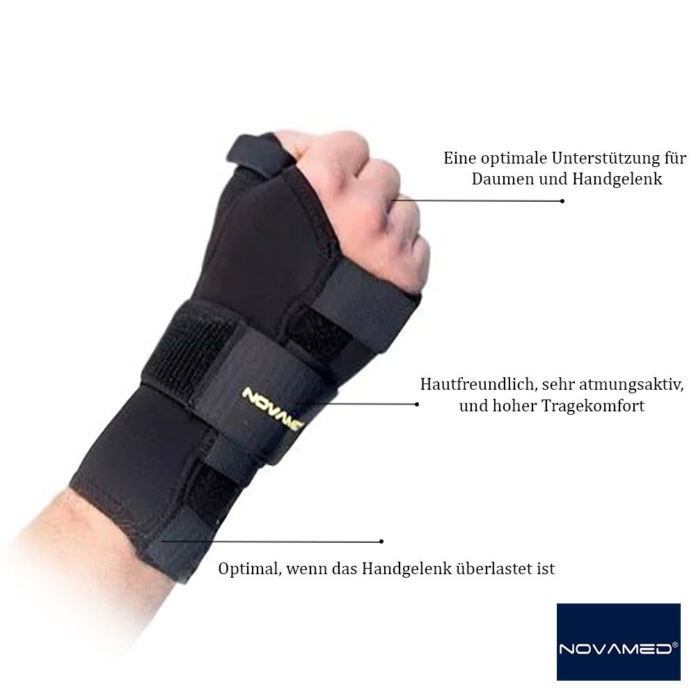 Novamed Handgelenkbandage usp's