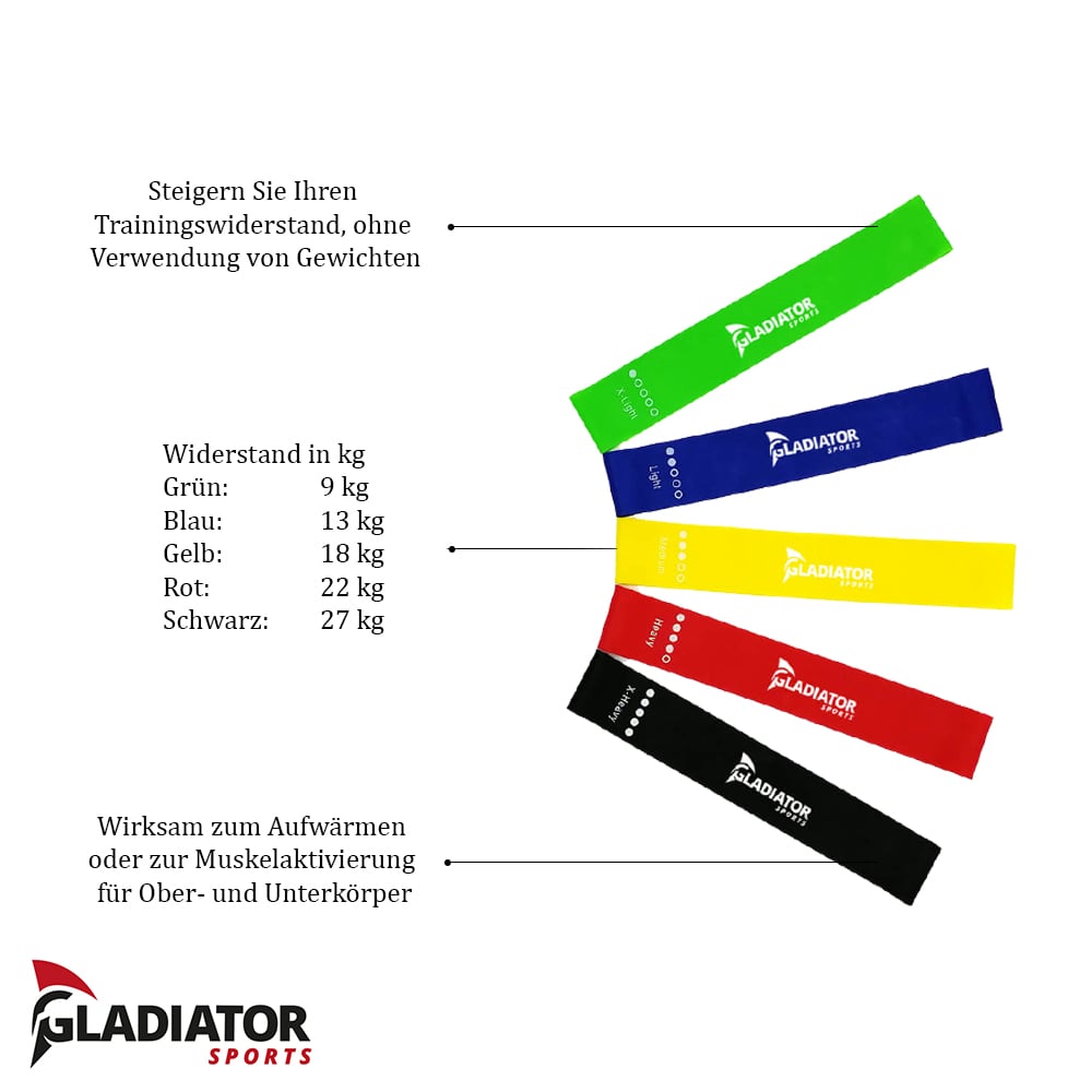 Gladiator Sports Fitnessbänder