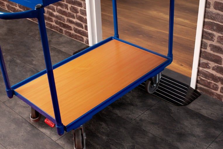 A trolley using budget threshold ramp