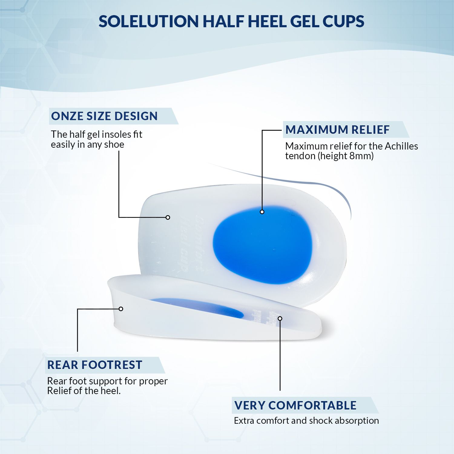 picture of heels placed in the solelution half heel gel cups correctly
