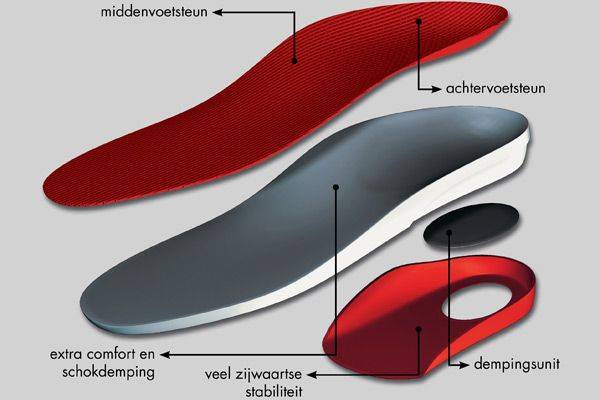 MySole indoor sportzolen