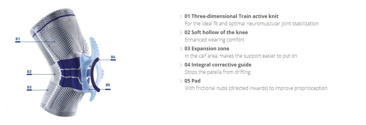 Bauerfeind GenuTrain A3 kniebrace eigenschappen