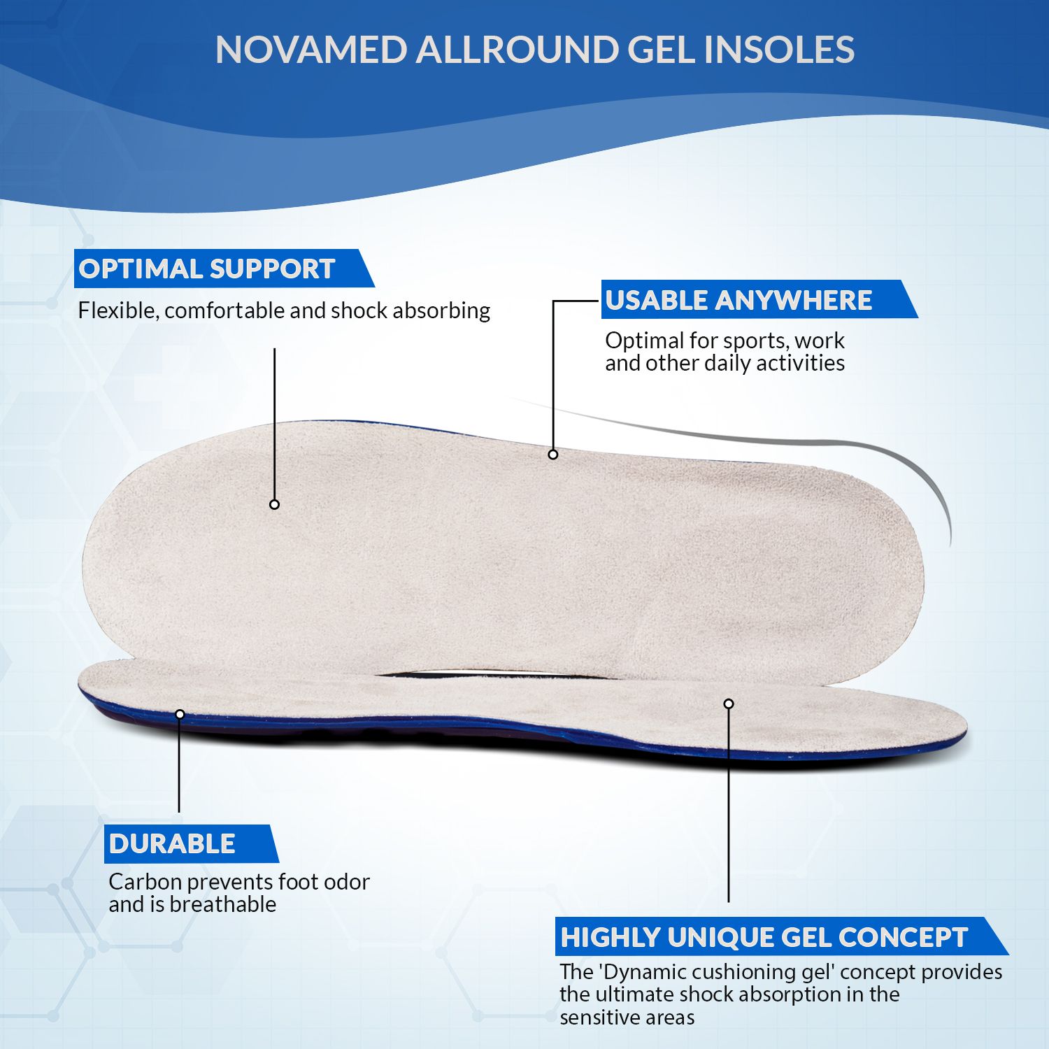 Novamed allround gel insoles specifications