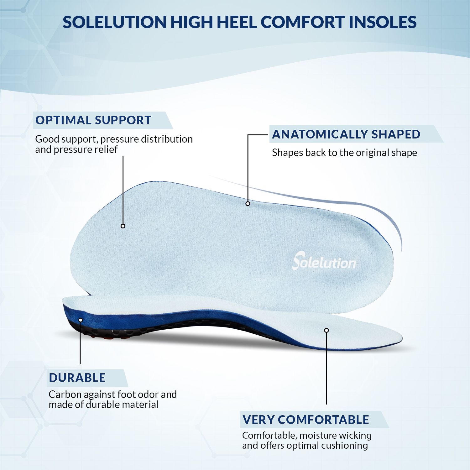 Solelution High heel comfort Schuheinlagen produktinformation
