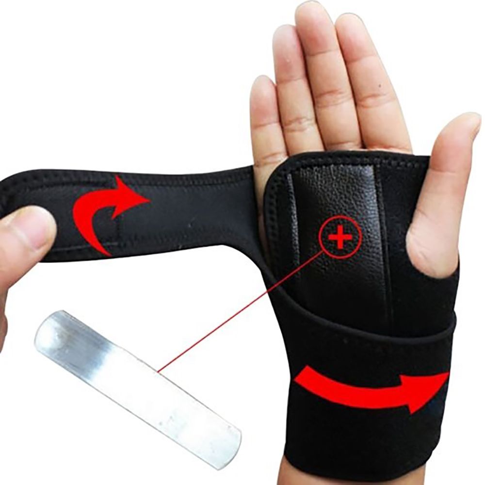 Picture showing the location of the splint of the Dunimed Carpal Tunnel Syndrome Wrist Support