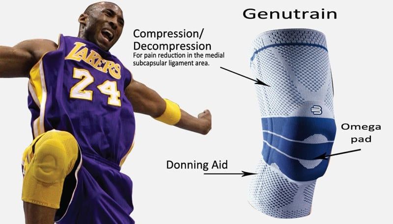 Bauerfeind GenuTrain Kobe Bryant