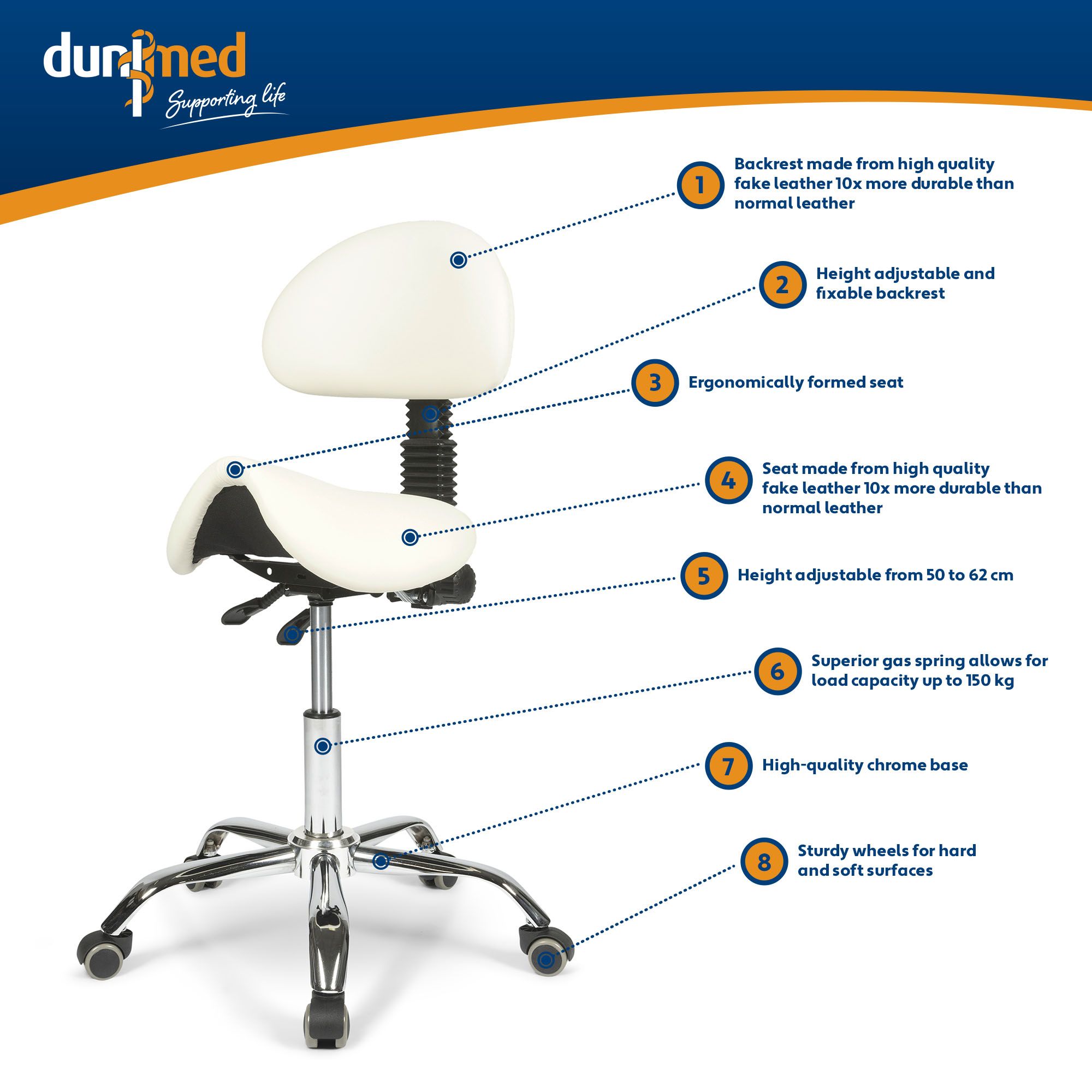 Dunimed Ergonomische Sattelhocker Weiß mit rückenlehne kaufen