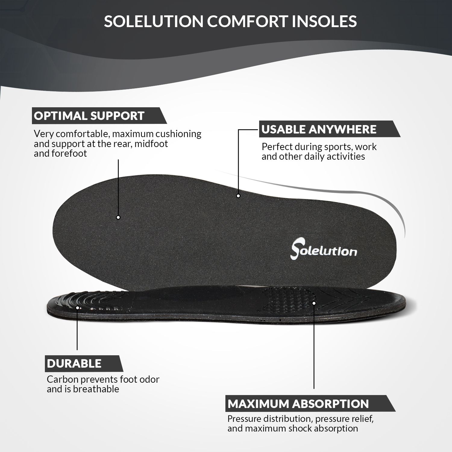 Solelution Comfort Insoles product information