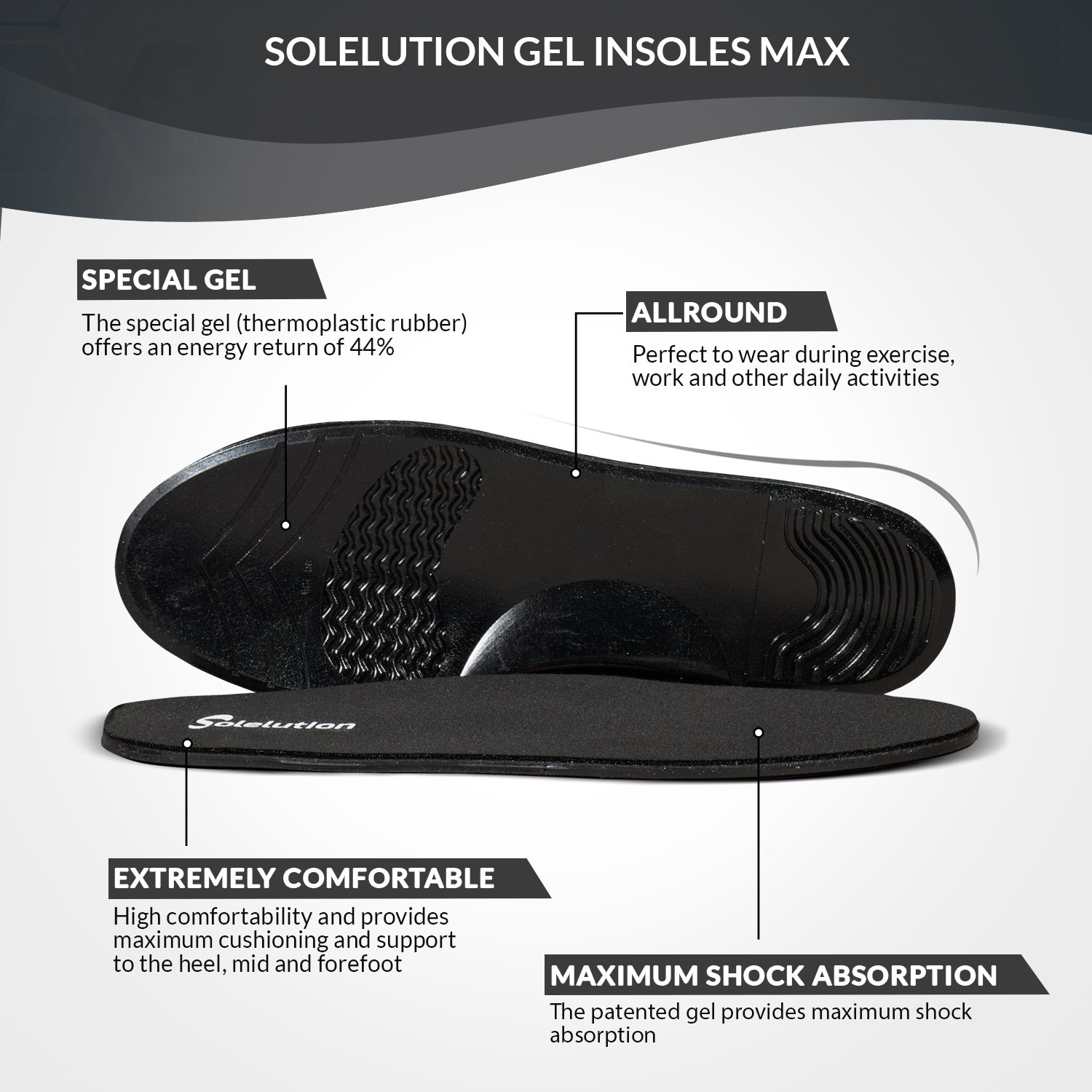 Solelution Gel Insoles Max product information