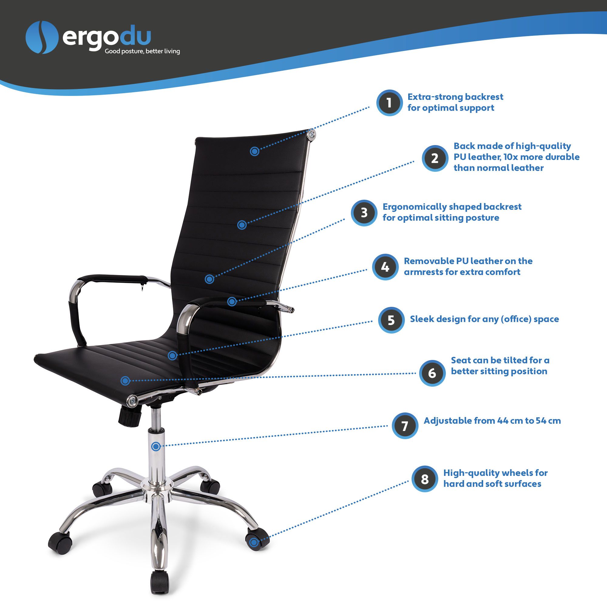 ergodu milano design office chair USP's