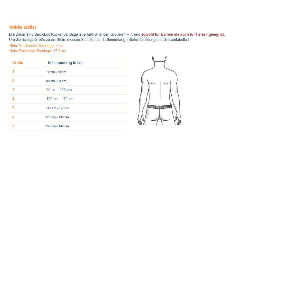 Bauerfeind SacroLoc Rückenbandage Größentabelle