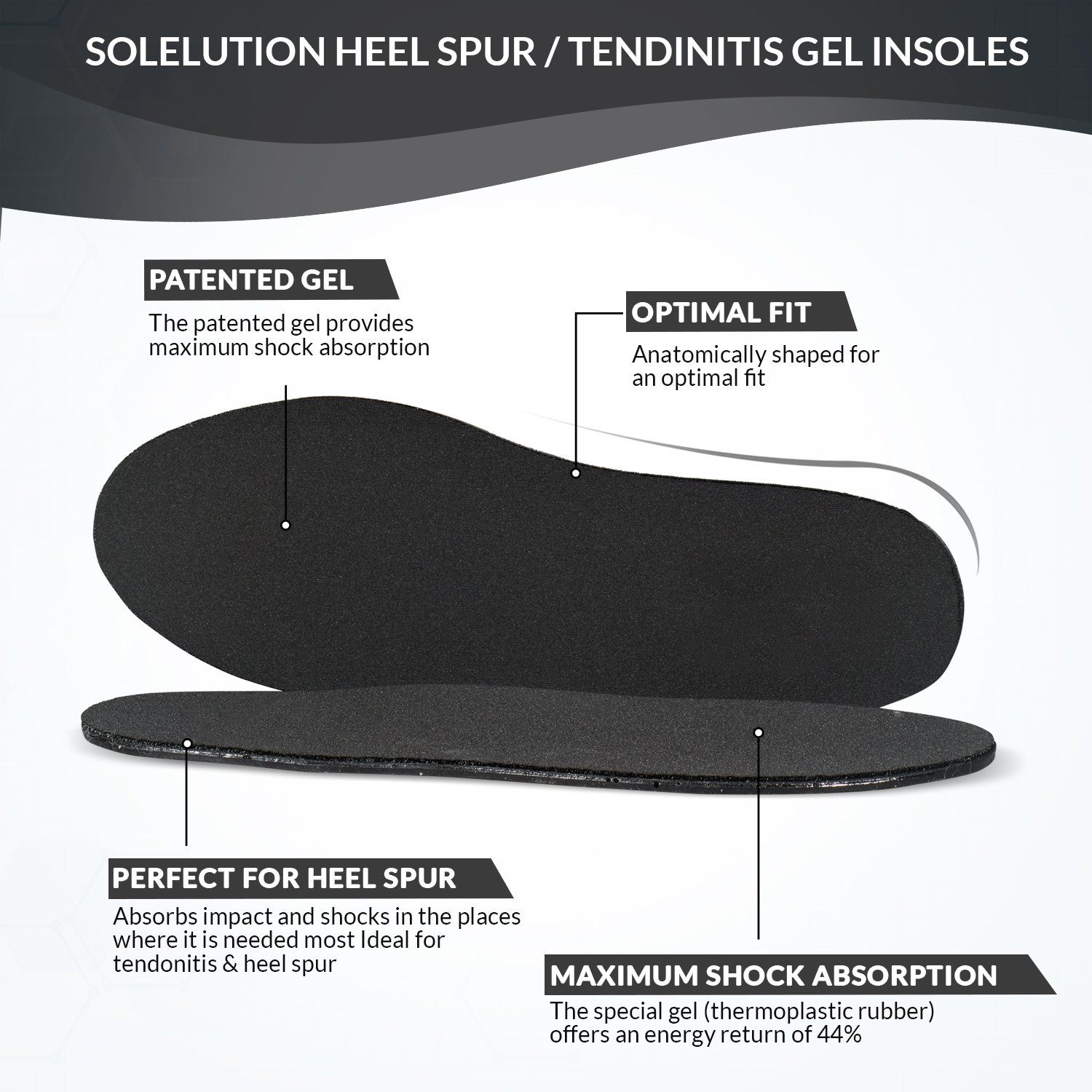 Solelution Fersensporn Plantarfasziitis Geleinlagen produktinformation