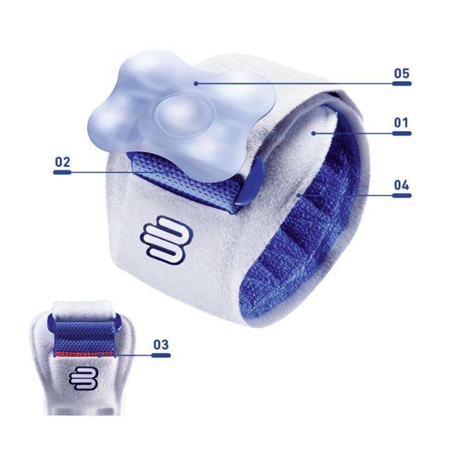 Explanation gel cushion pad of the Bauerfeind EpiPoint Tennis Elbow Strap