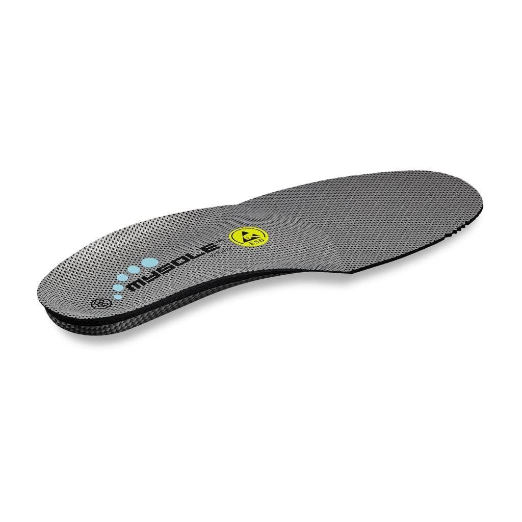 Back view of the MySole Low Arch Insoles