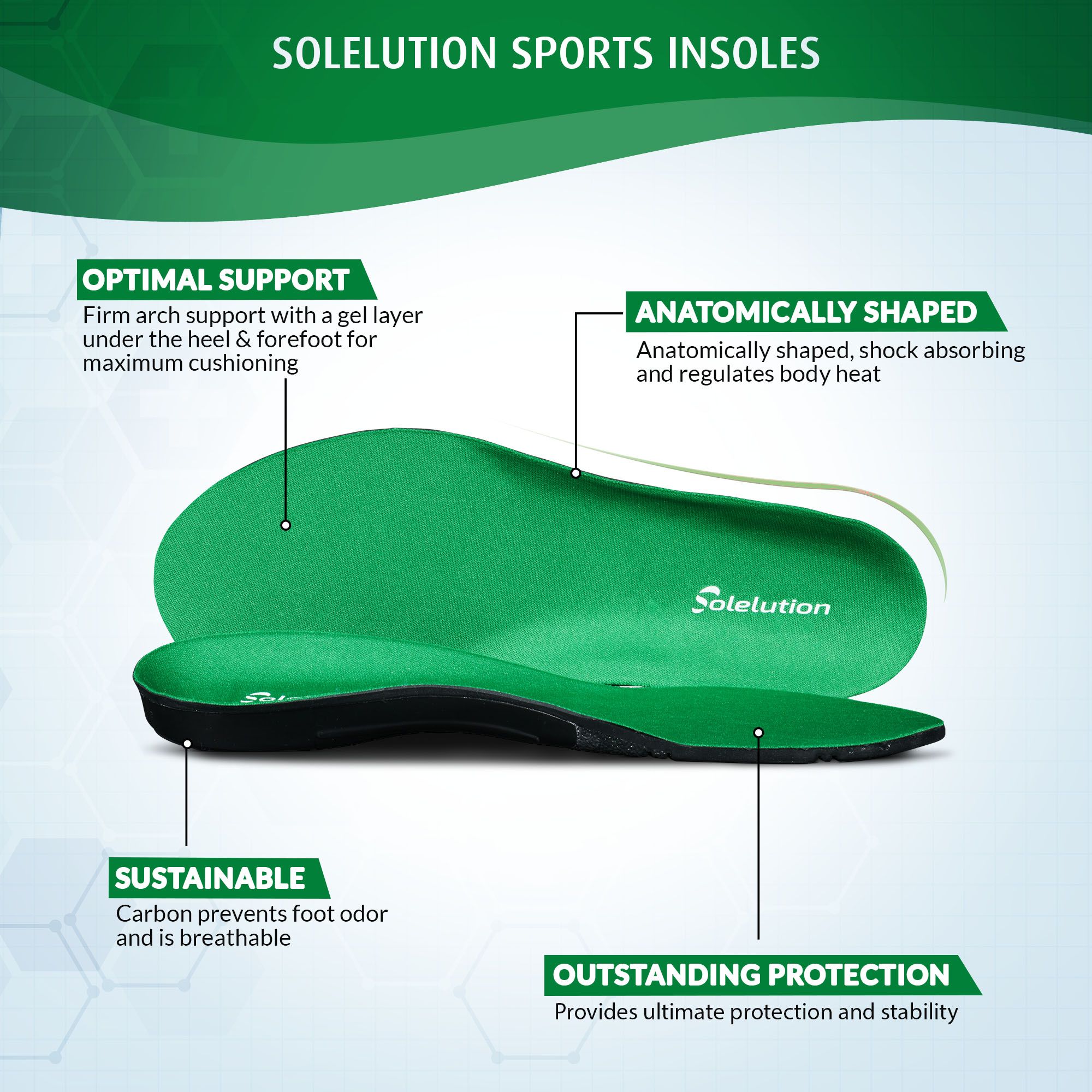 Solelution Sporteinlagen Produktspezifikationen