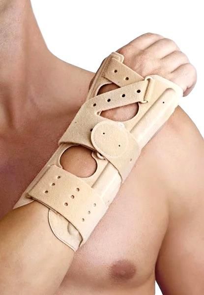 Manutec Handgelenkbandage – Handgelenkorthese – Nachtschiene Vorderansicht
