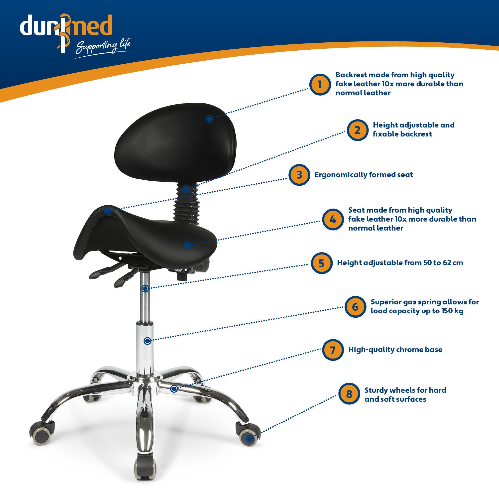 Foto mit den Vorteilen des Dunimed Ergonomischer Sattelhocker mit Rückenlehne - Schwarz