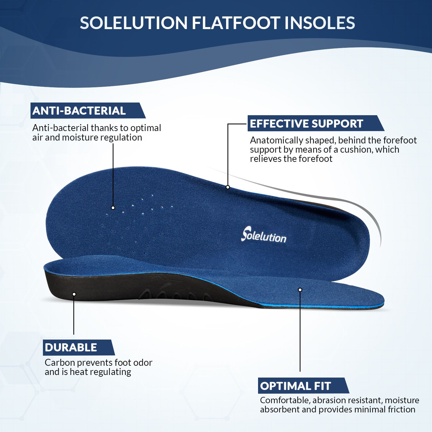 Solelution Plattfuß Schuheinlagen Produktspezifikationen