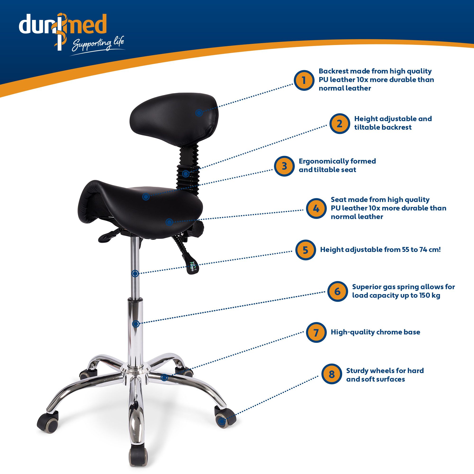 USP's of the Dunimed - Ergonomic Saddle Stool with Backrest (High version)