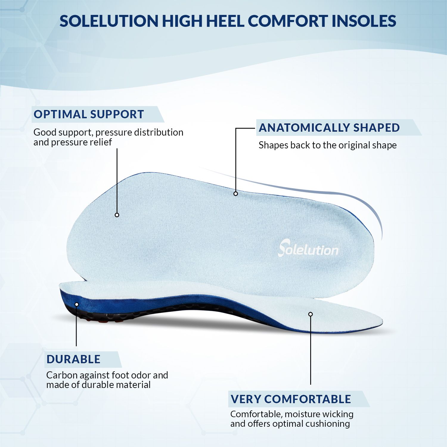 Solelution High Heel Comfort Schuheinlagen Produktspezifikationen