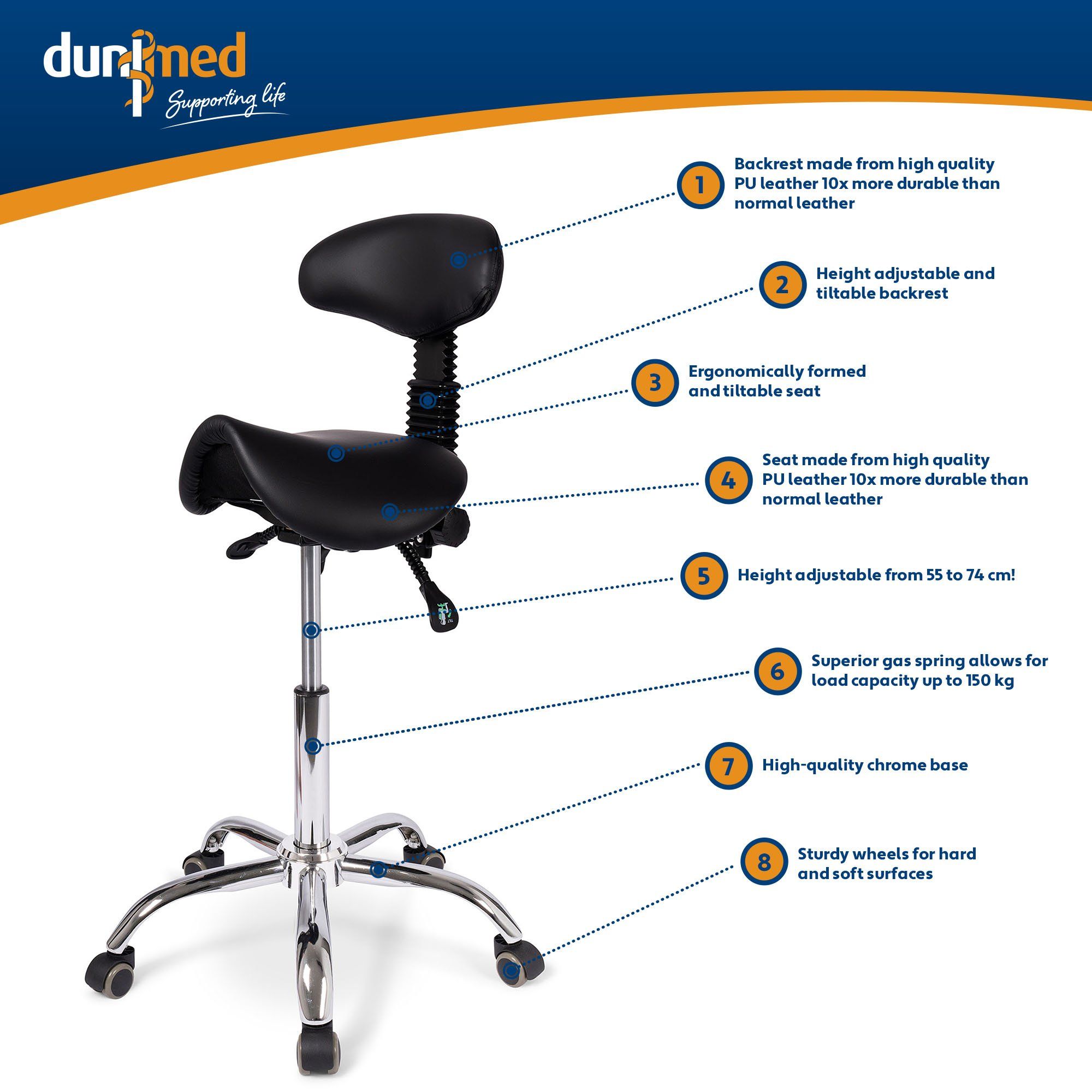 Die Merkmale und USPs des Dunimed Ergonomischer Sattelhocker mit Rückenlehne und kippbarem Sitz