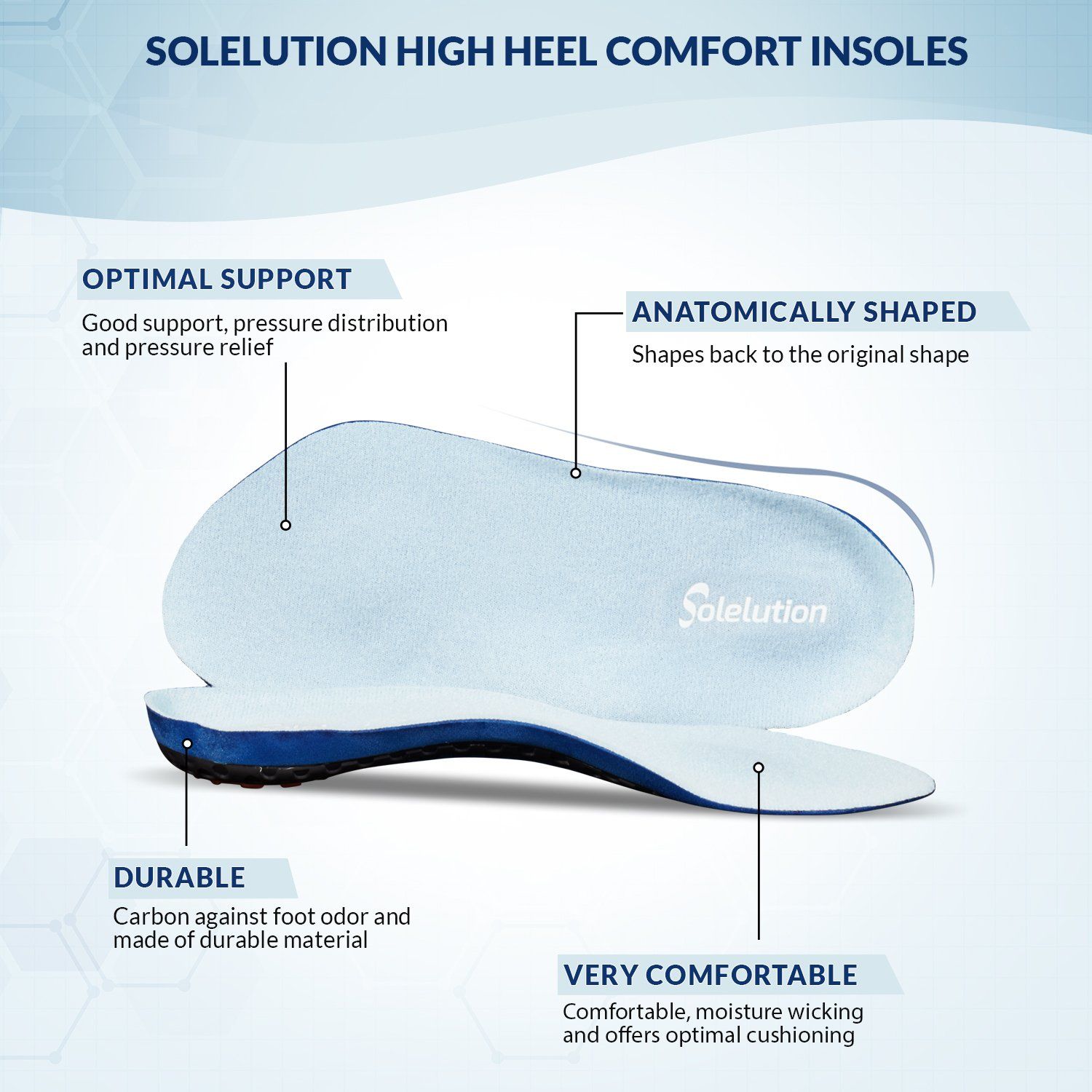 Solelution High Heel Comfort Insoles product information