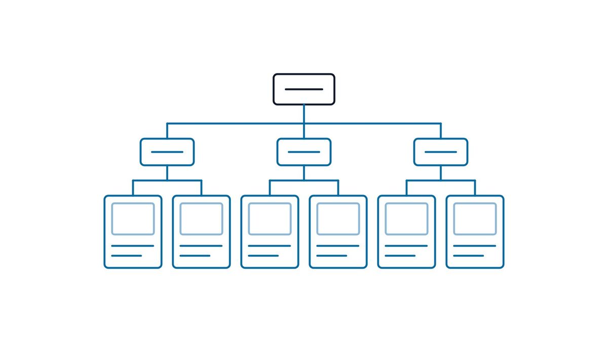 Product Catalog Website Structure for Manufacturers (2026)