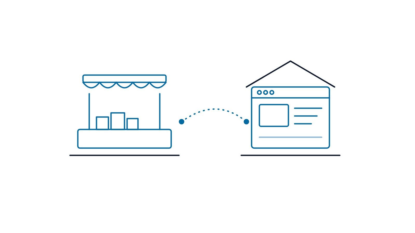 Alibaba Store vs Your Own Website: Do You Need Both?