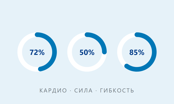 AI-фитнес-тренер