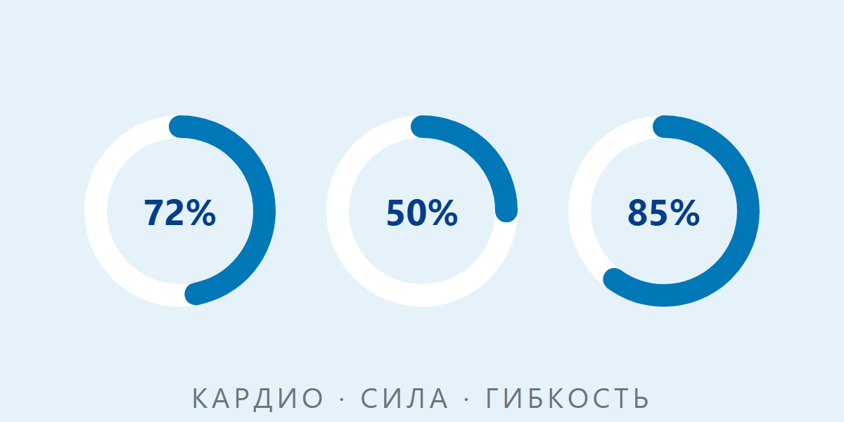 AI-фитнес-тренер