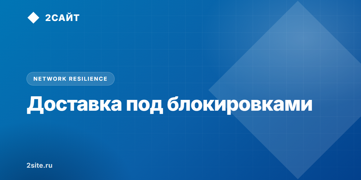 Как обеспечить 99.9% доставку в Telegram под блокировками: TLS SNI, Fast-Retry и WAL-буферизация