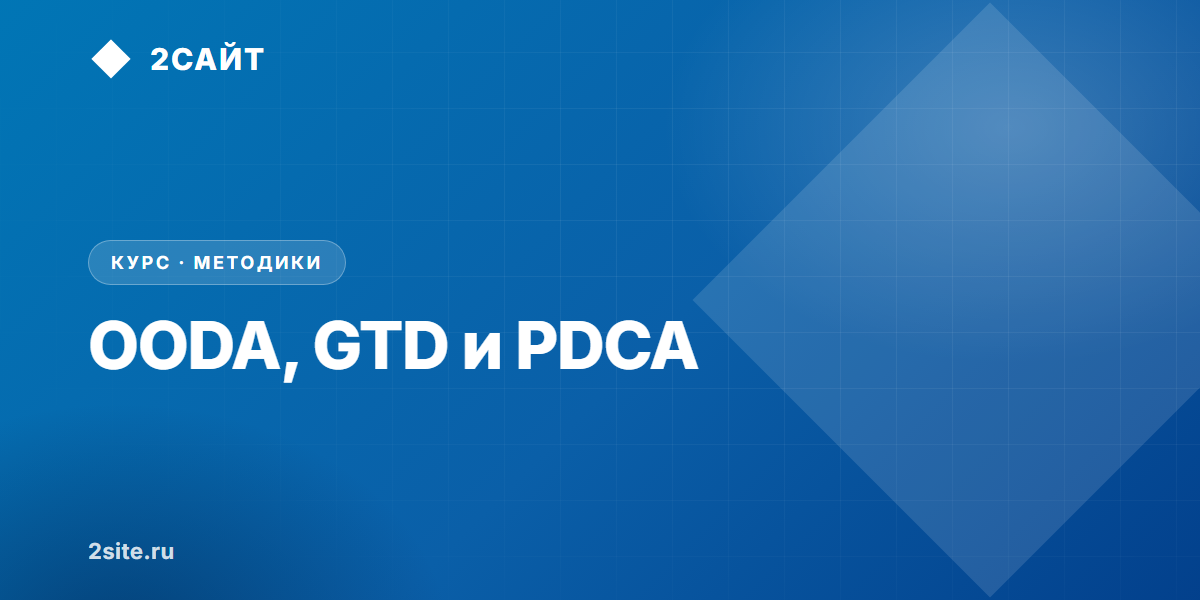 OODA, GTD и PDCA для ИИ-агента