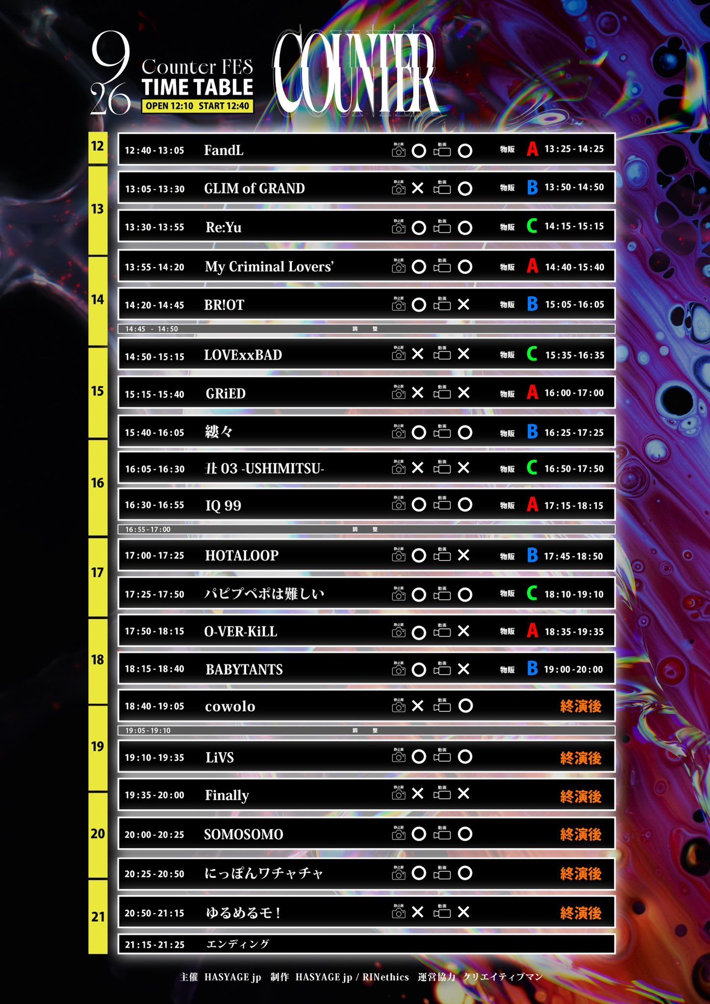 タイムテーブル