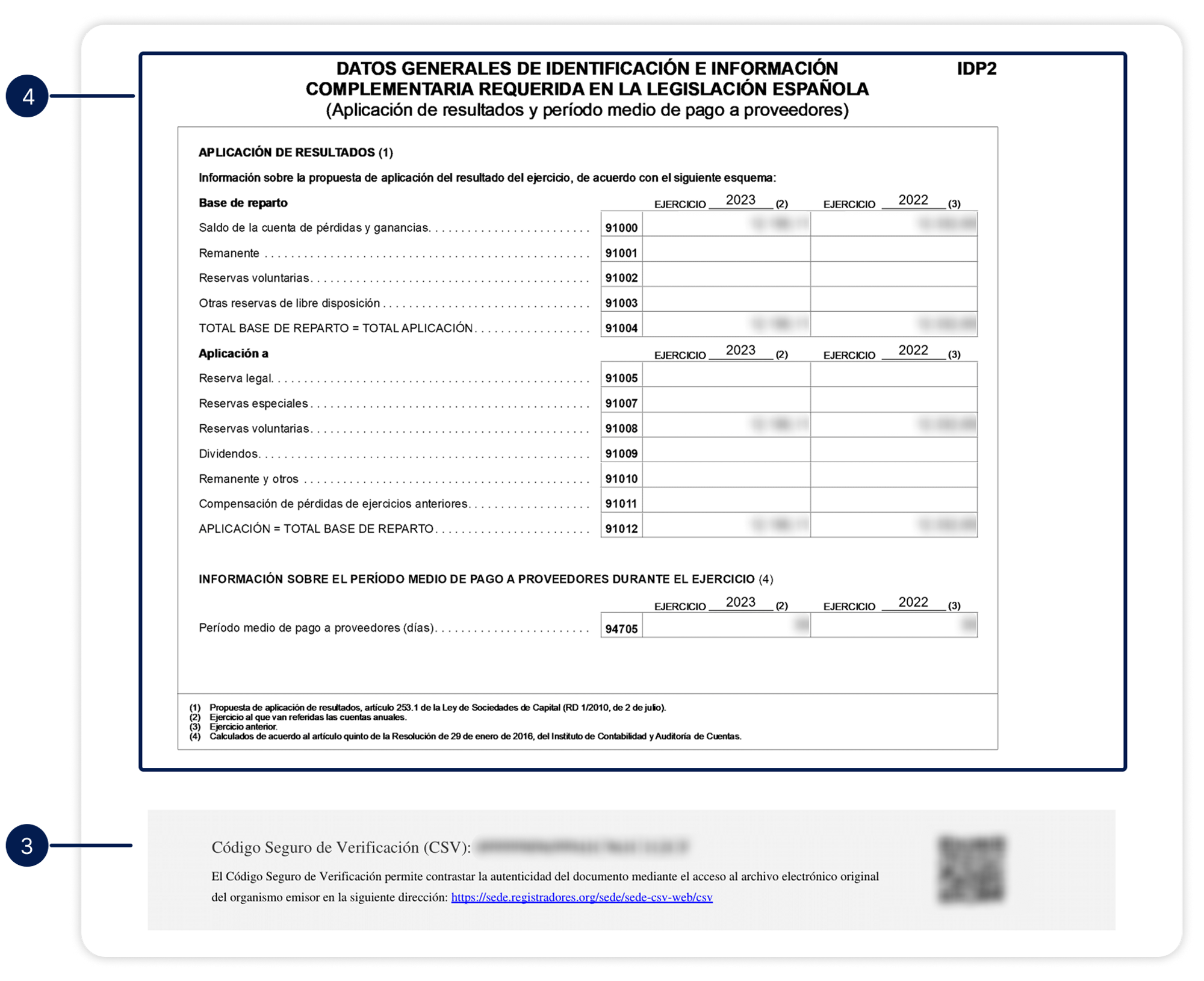 Depósito de Cuentas Anuales (Financial Statements) 2
