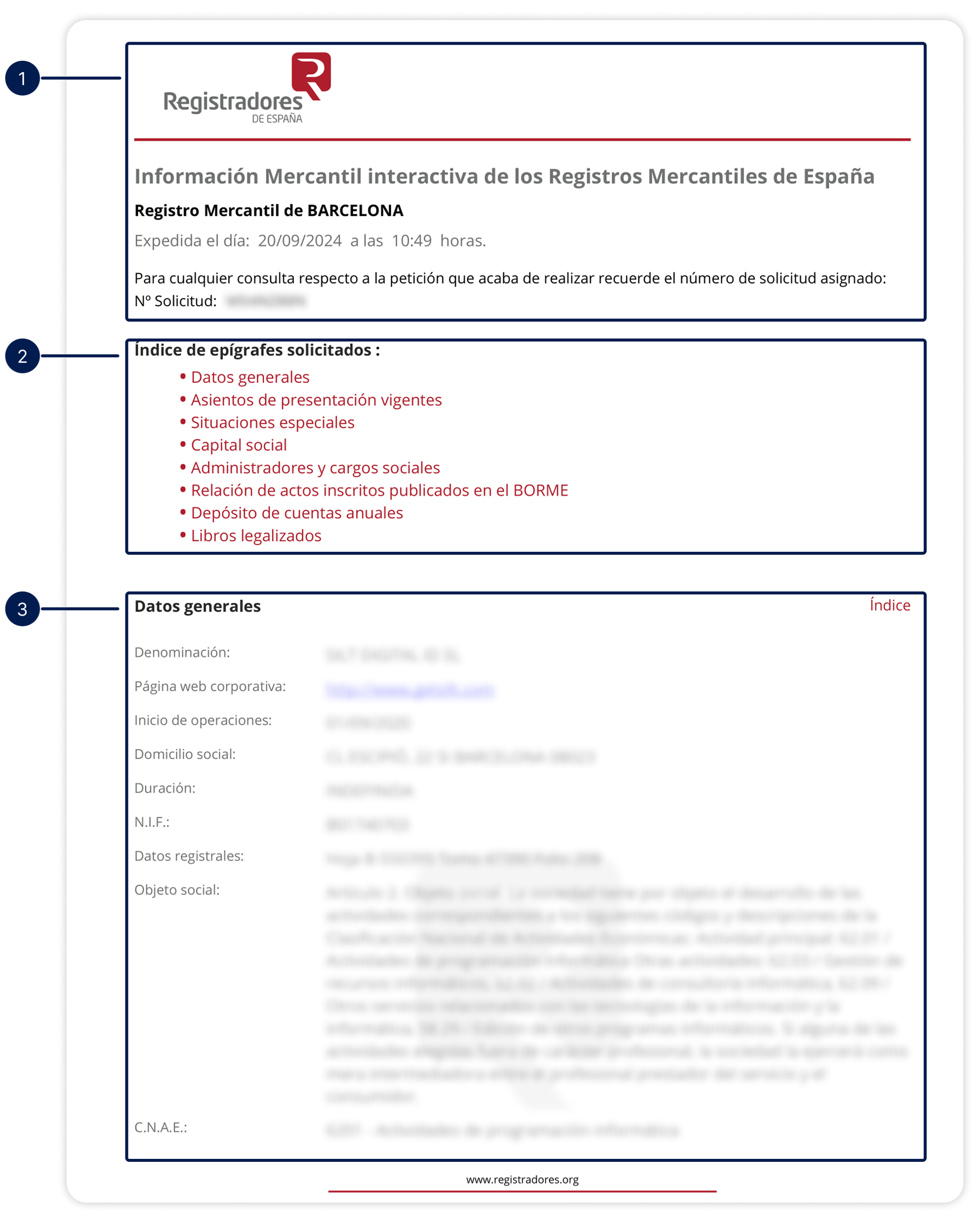 Spain Nota informativa mercantil 1