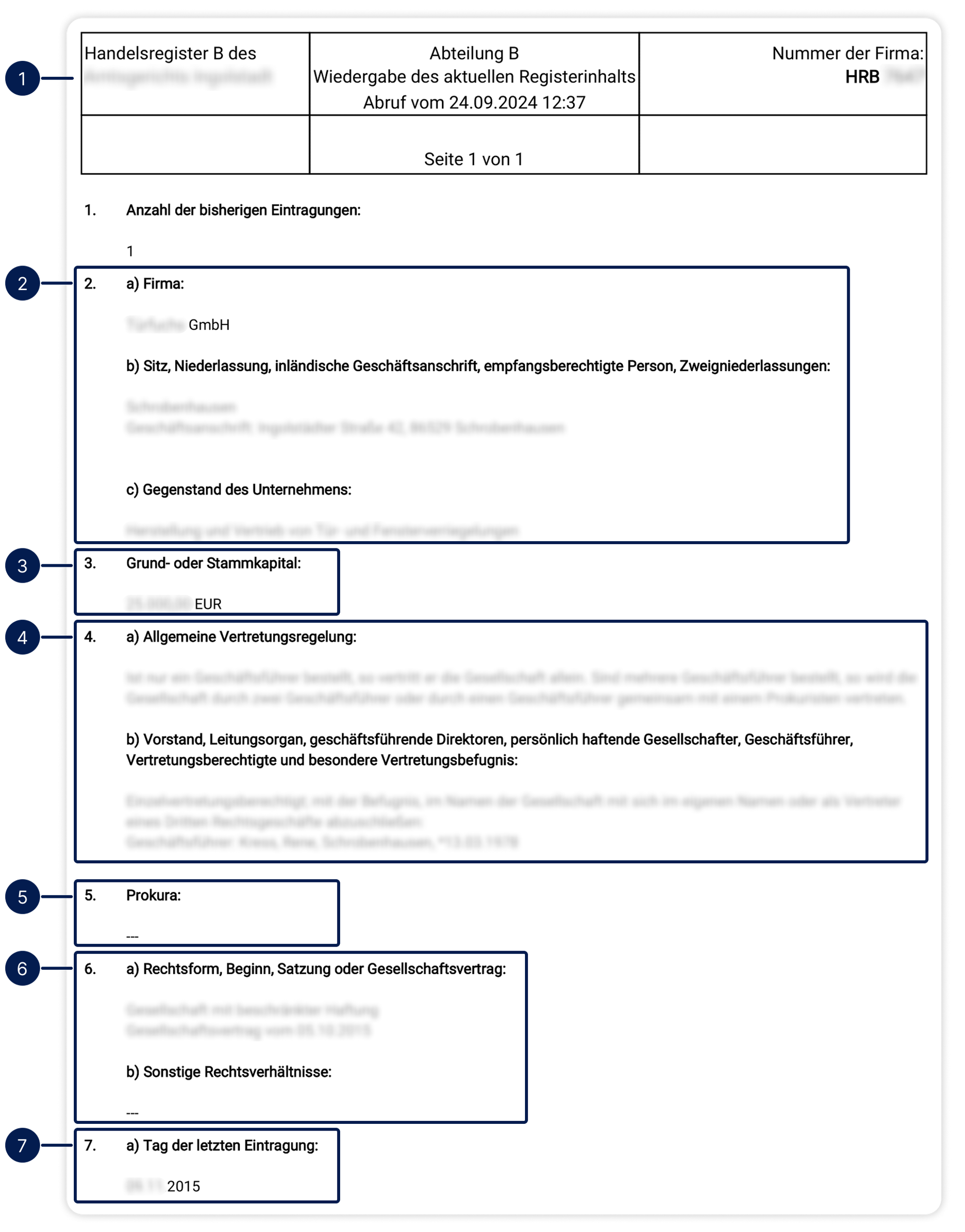 german register extract