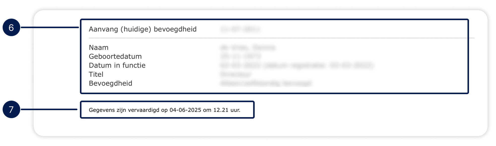 Netherlands - register extract page 2