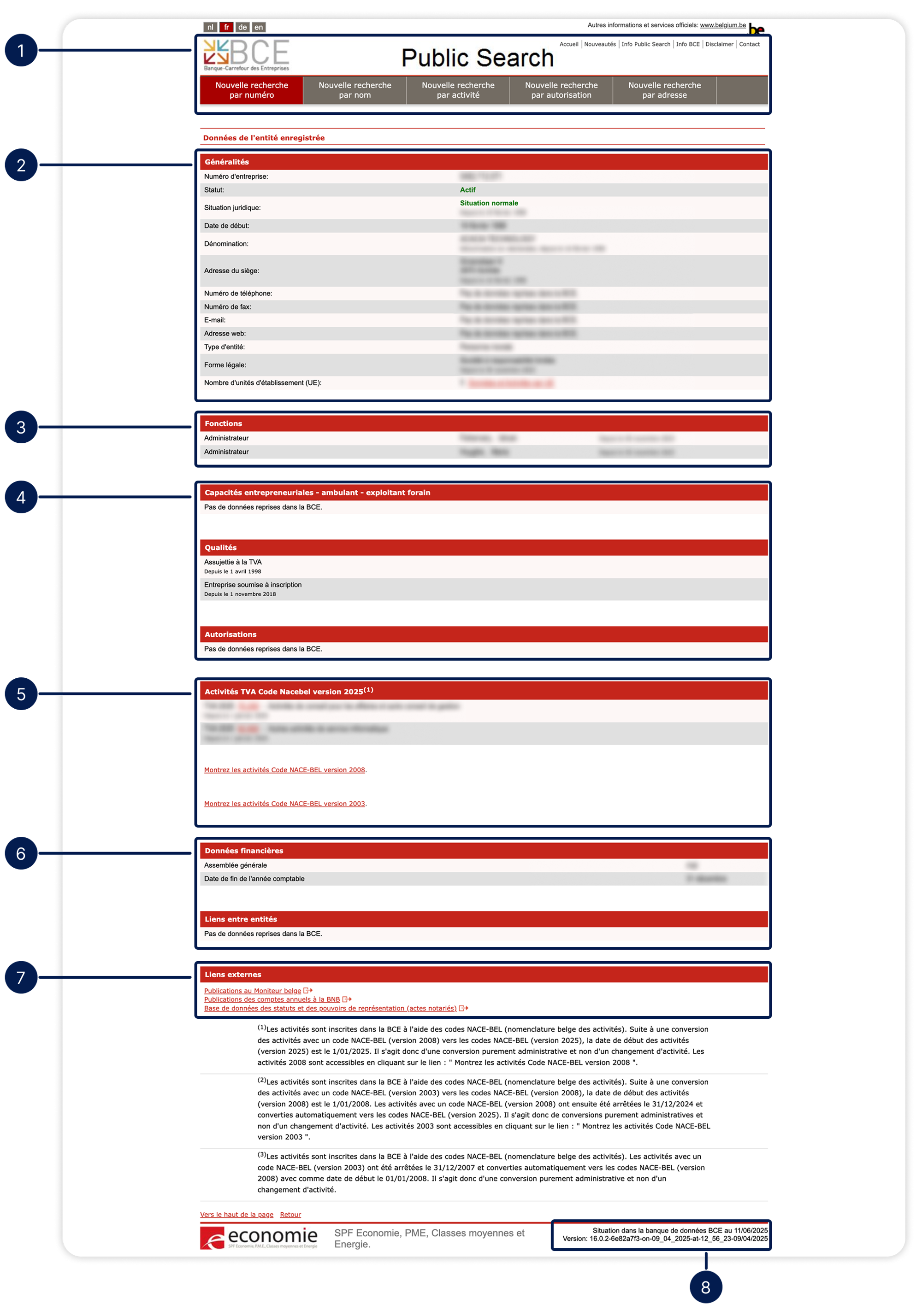 Belgium register extract