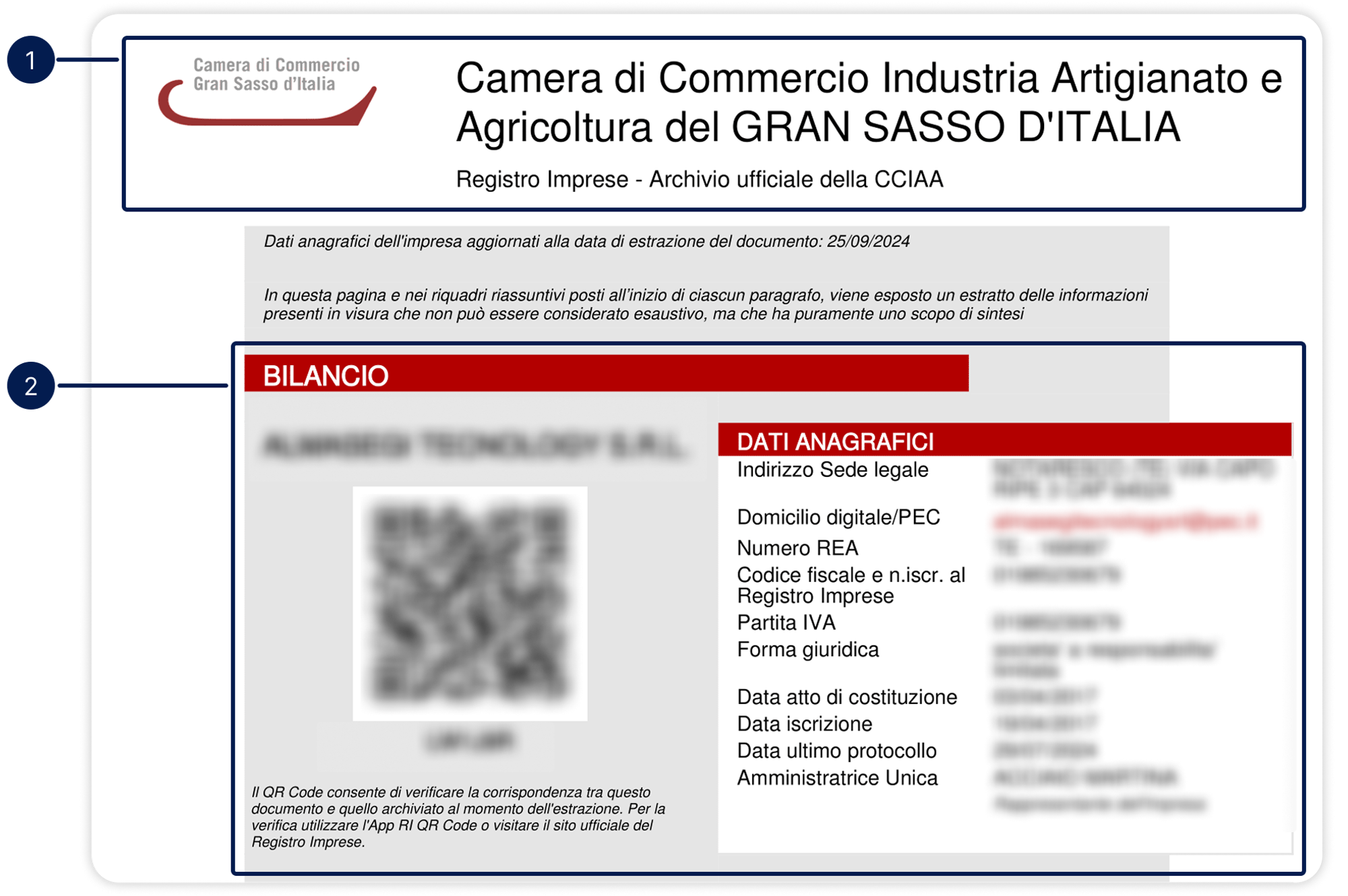 Italy - bilancio 1