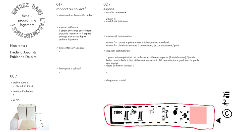 pucaH29_fiche-frederic-fabienne_webeq