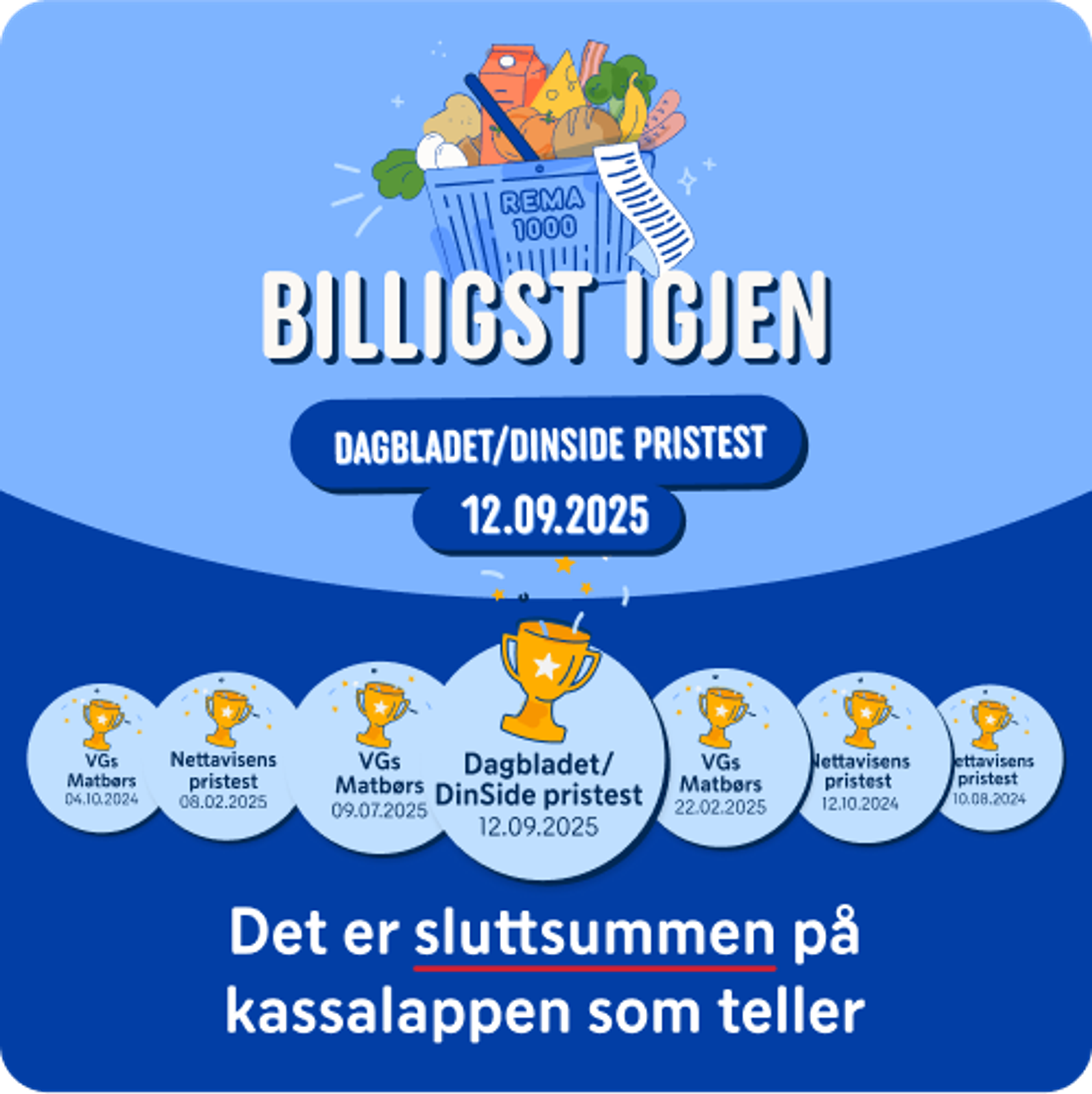 REMA 1000 billigst i helgehandelen, Bilde som viser pokaler for hver av de 7 pristestene REMA 1000 har vunnet i 2025