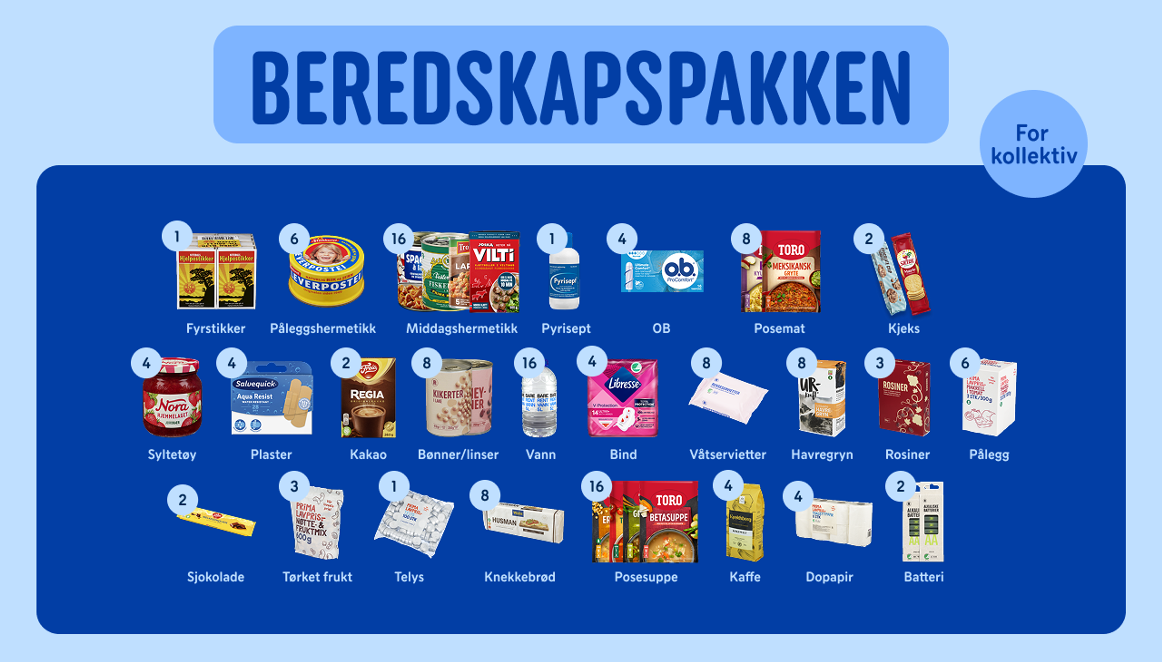 Beredsskapspakke - kollektiv
