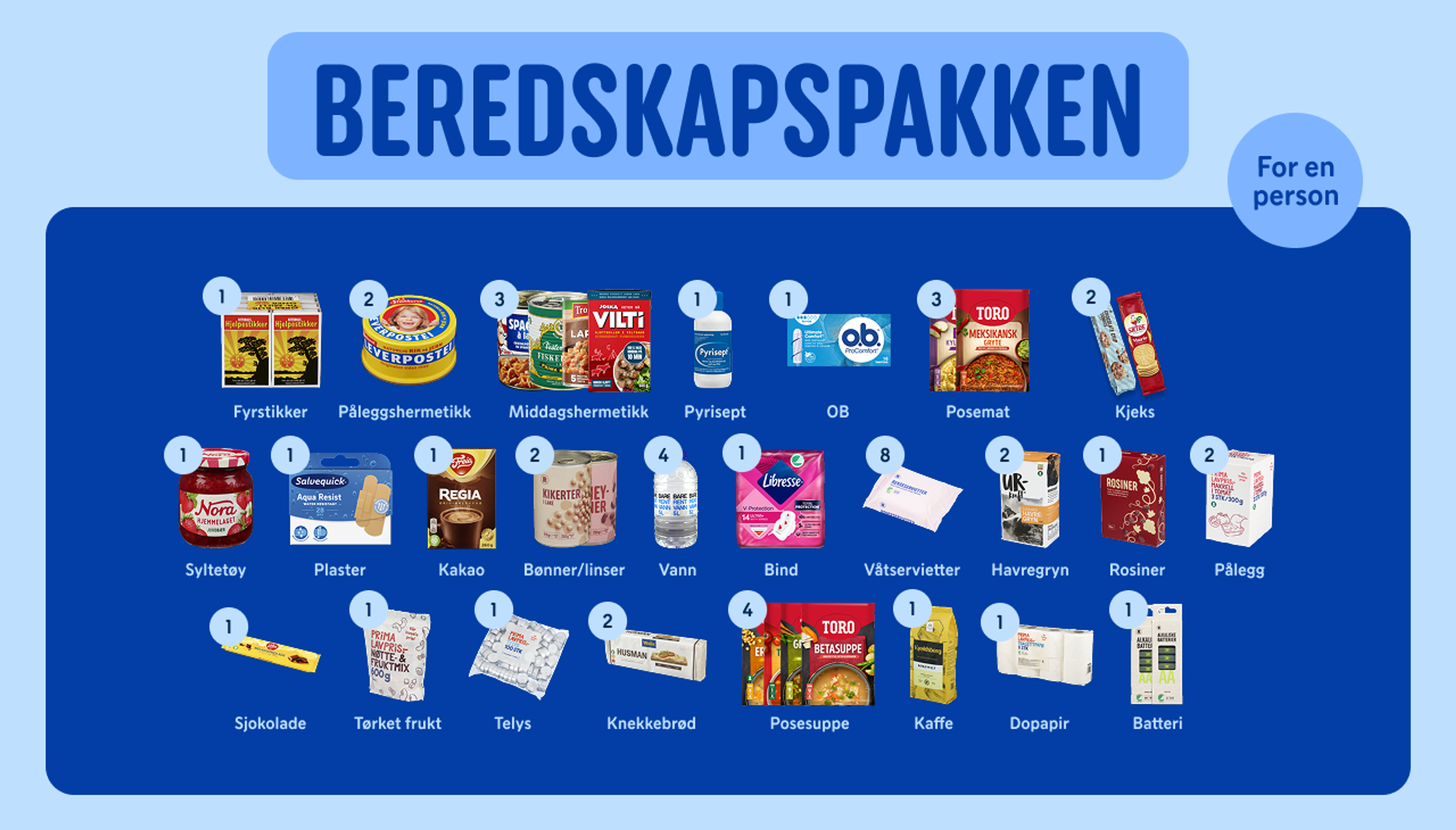 Beredsskapspakke - singel