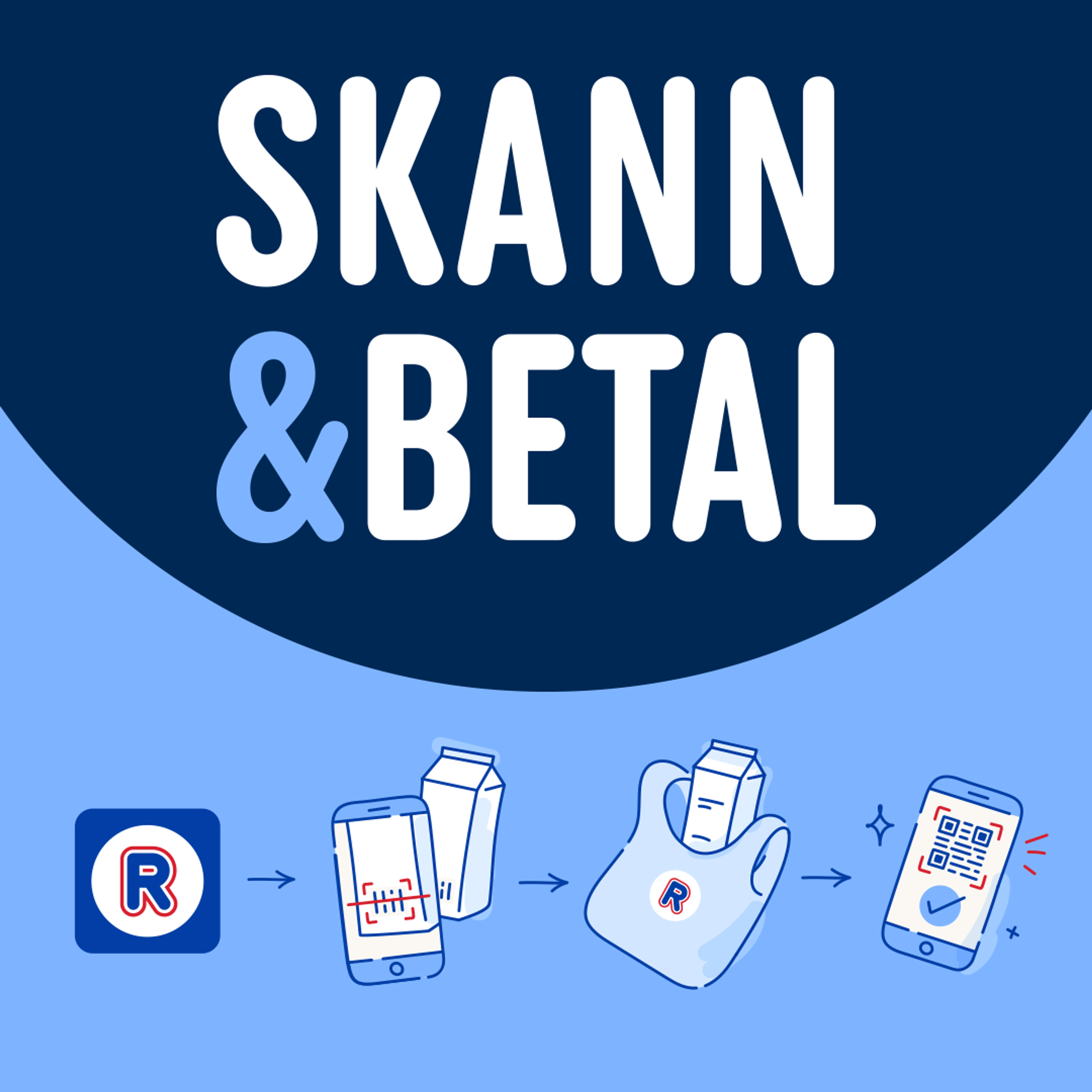 Skann & betal banner med rema appen skann og betal illustrasjon, handlepose og fullført kjøp i appen.