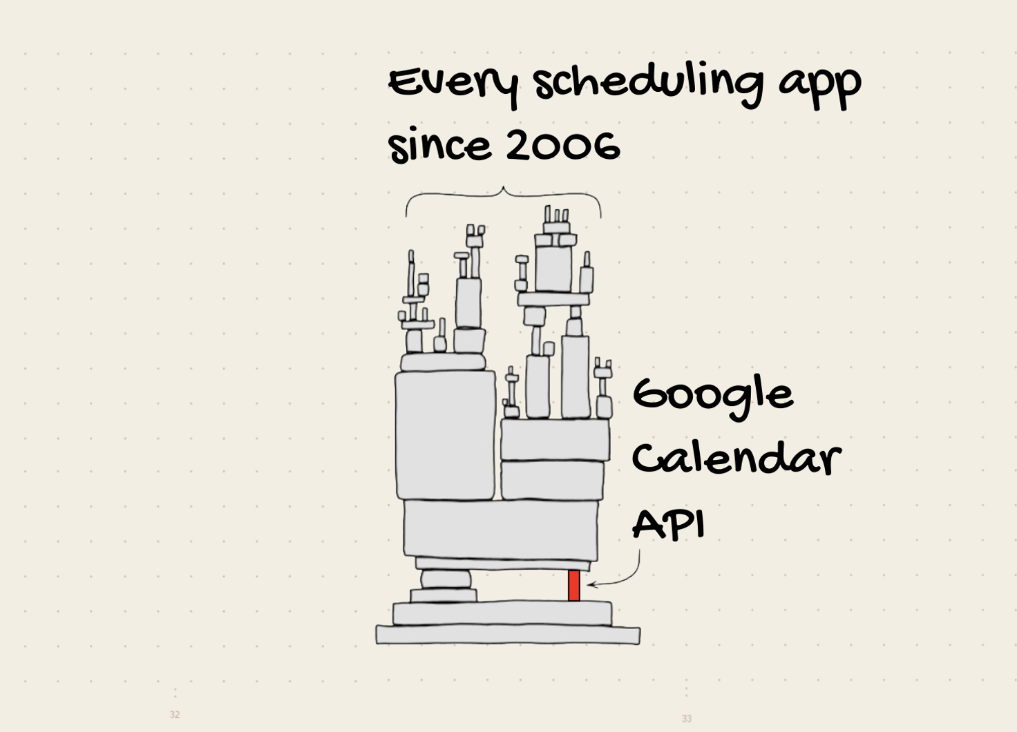 tall stack of blocks held up by one small block at bottom