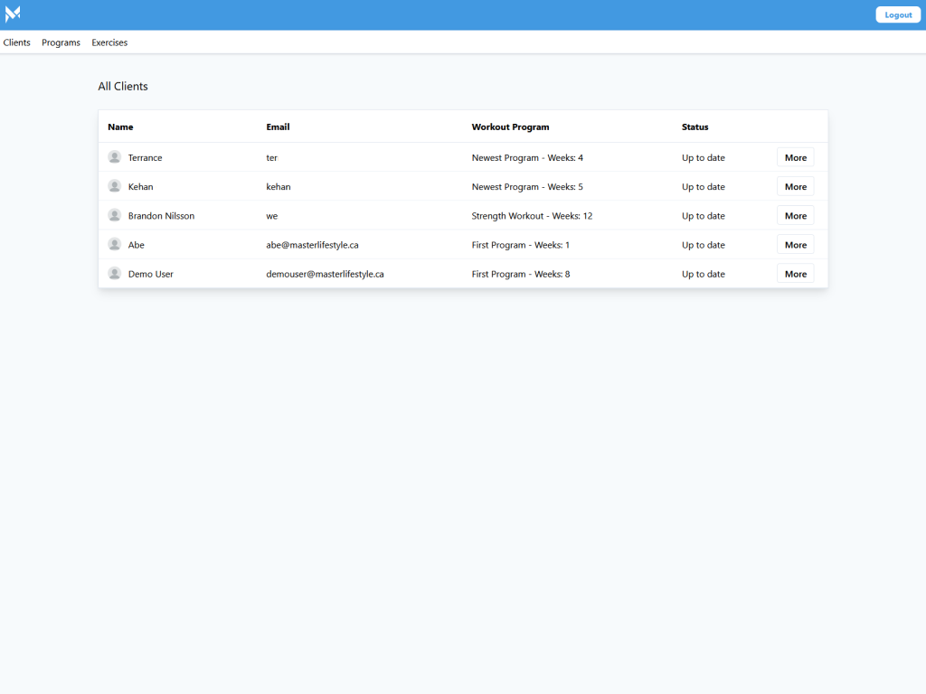 table containing all clients