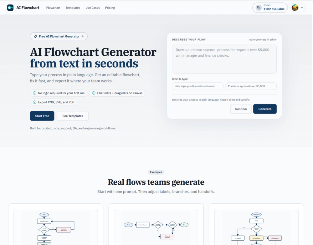 image of AI Flowchart image of AI Flowchart