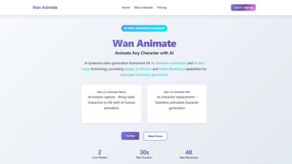 image of Wan Animate