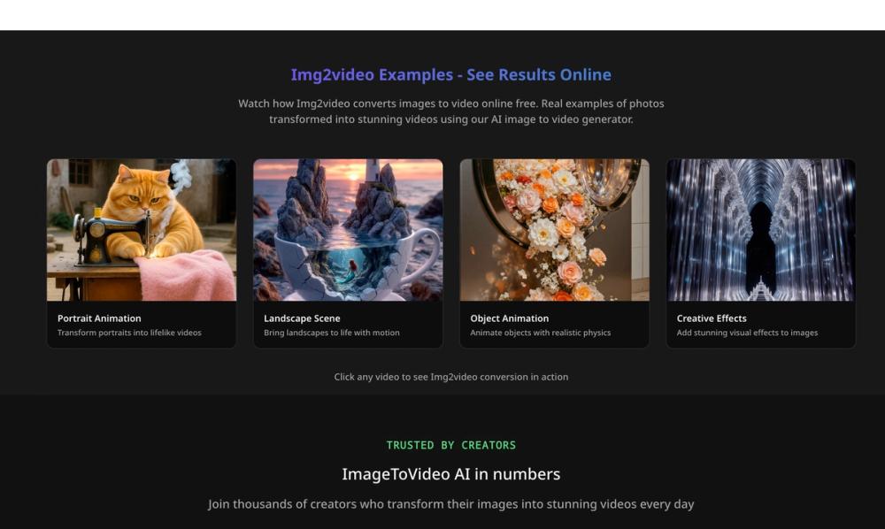 image of AI Image2videoAI Image2video image of AI Image2videoAI Image2video